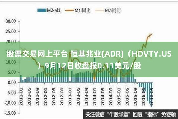 股票交易网上平台 恒基兆业(ADR)（HDVTY.US）9月12日收盘报0.11美元/股