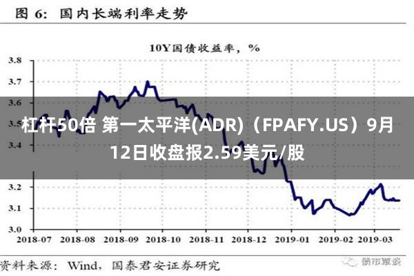 杠杆50倍 第一太平洋(ADR)（FPAFY.US）9月12日收盘报2.59美元/股