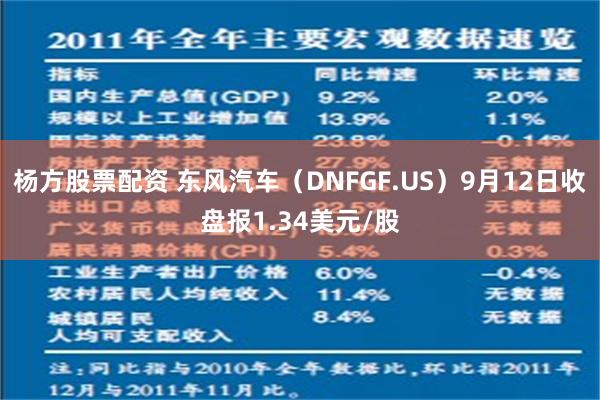 杨方股票配资 东风汽车（DNFGF.US）9月12日收盘报1.34美元/股