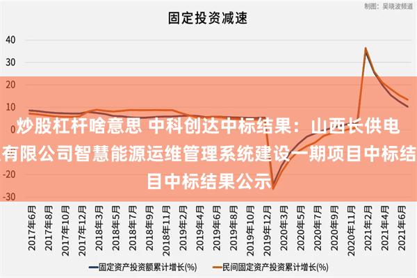 炒股杠杆啥意思 中科创达中标结果：山西长供电力工程有限公司智慧能源运维管理系统建设一期项目中标结果公示