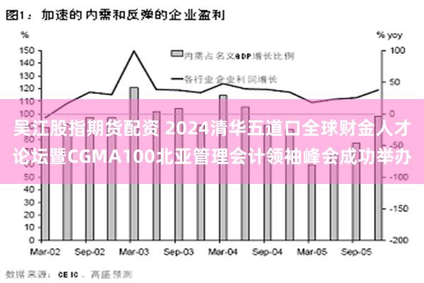 吴江股指期货配资 2024清华五道口全球财金人才论坛暨CGMA100北亚管理会计领袖峰会成功举办