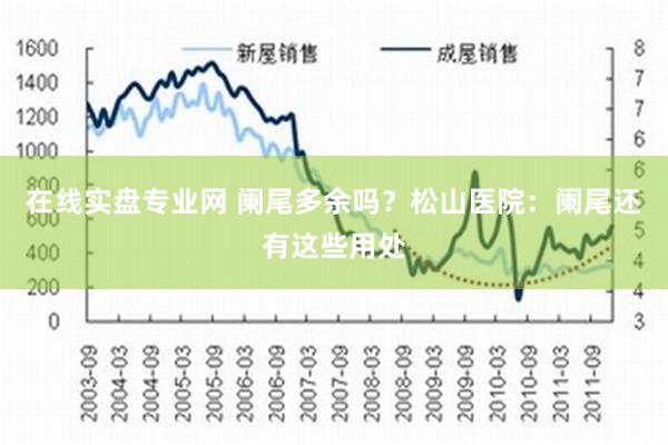 在线实盘专业网 阑尾多余吗？松山医院：阑尾还有这些用处