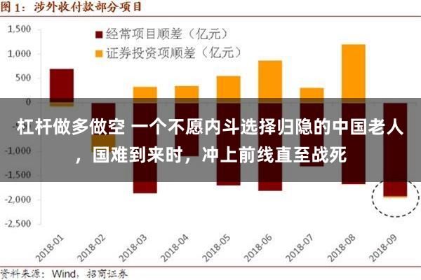 杠杆做多做空 一个不愿内斗选择归隐的中国老人，国难到来时，冲上前线直至战死