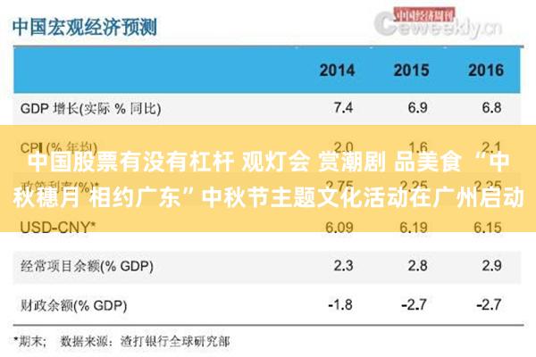 中国股票有没有杠杆 观灯会 赏潮剧 品美食 “中秋穗月 相约广东”中秋节主题文化活动在广州启动