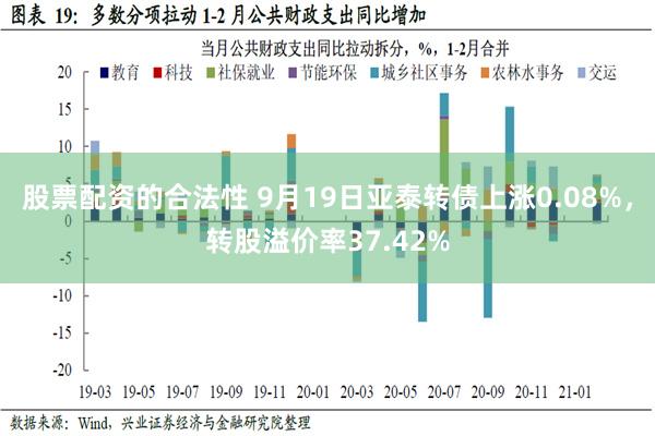 股票配资的合法性 9月19日亚泰转债上涨0.08%，转股溢价率37.42%