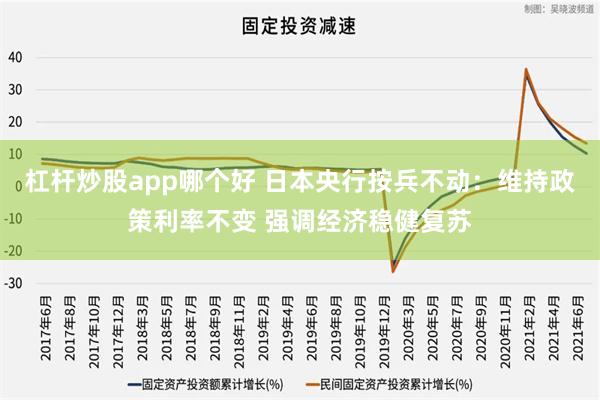 杠杆炒股app哪个好 日本央行按兵不动：维持政策利率不变 强调经济稳健复苏