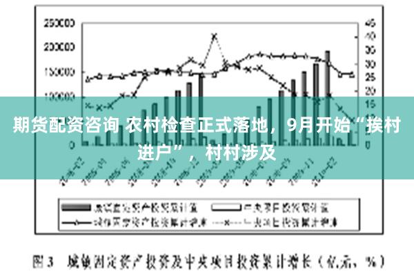 期货配资咨询 农村检查正式落地，9月开始“挨村进户”，村村涉及