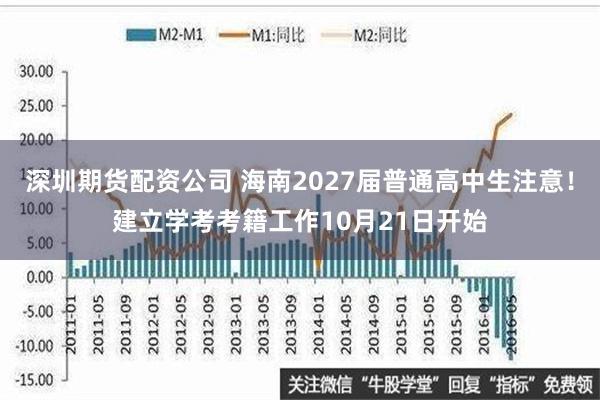 深圳期货配资公司 海南2027届普通高中生注意！建立学考考籍工作10月21日开始