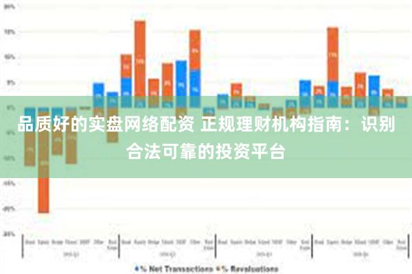 品质好的实盘网络配资 正规理财机构指南：识别合法可靠的投资平台