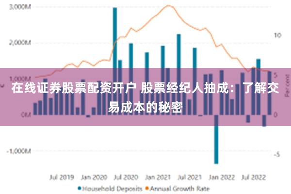 在线证券股票配资开户 股票经纪人抽成：了解交易成本的秘密