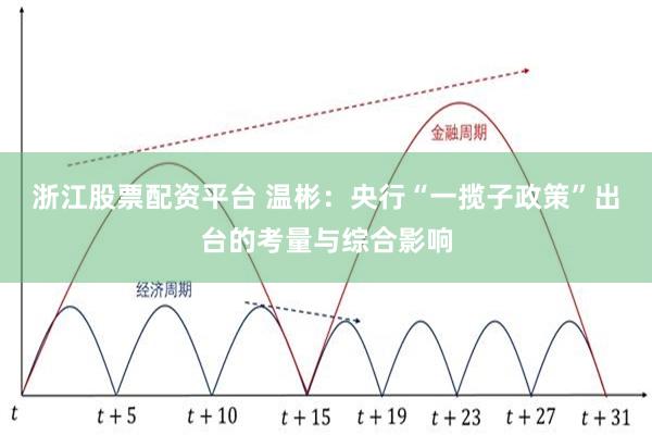 浙江股票配资平台 温彬：央行“一揽子政策”出台的考量与综合影响