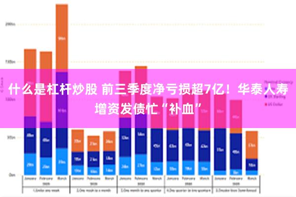 什么是杠杆炒股 前三季度净亏损超7亿！华泰人寿增资发债忙“补血”