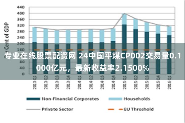 专业在线股票配资网 24中国平煤CP002交易量0.1000亿元，最新收益率2.1500%