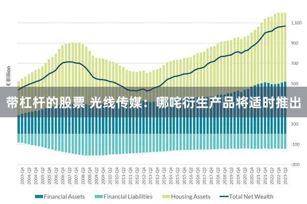 带杠杆的股票 光线传媒：哪咤衍生产品将适时推出