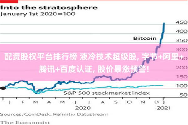 配资股权平台排行榜 液冷技术超级股, 字节+阿里+腾讯+百度认证, 股价暴涨预警!