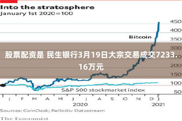 股票配资是 民生银行3月19日大宗交易成交7233.16万元