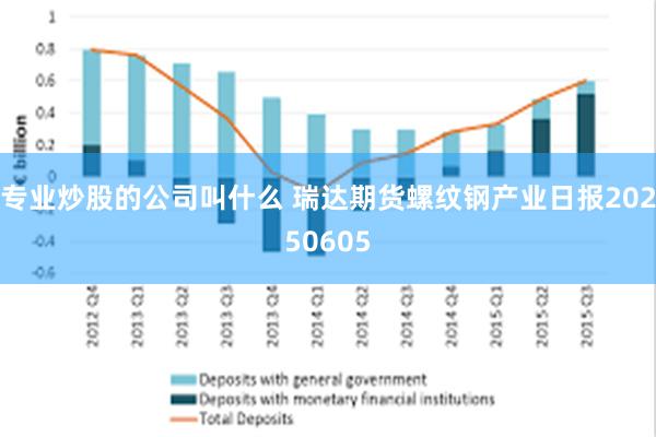 专业炒股的公司叫什么 瑞达期货螺纹钢产业日报20250605