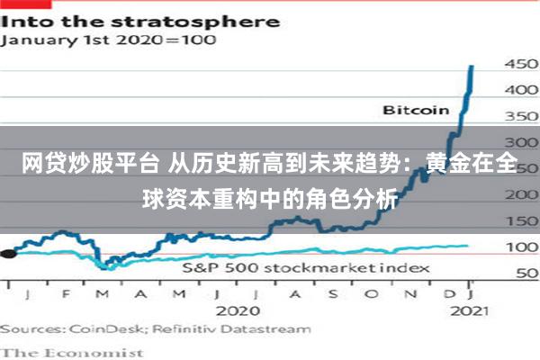 网贷炒股平台 从历史新高到未来趋势：黄金在全球资本重构中的角色分析