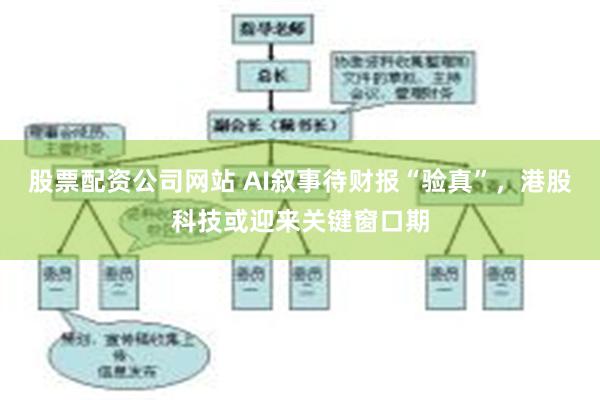 股票配资公司网站 AI叙事待财报“验真”，港股科技或迎来关键窗口期