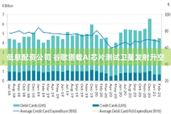 低息配资公司 谷歌搭载AI芯片测试卫星发射升空